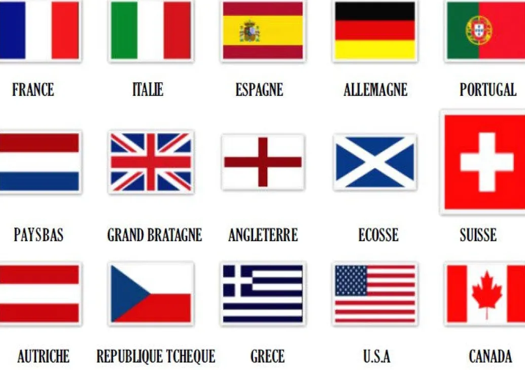 Drapeau de la France