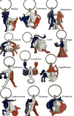 Porte clés tour Eiffel signes astrologiques